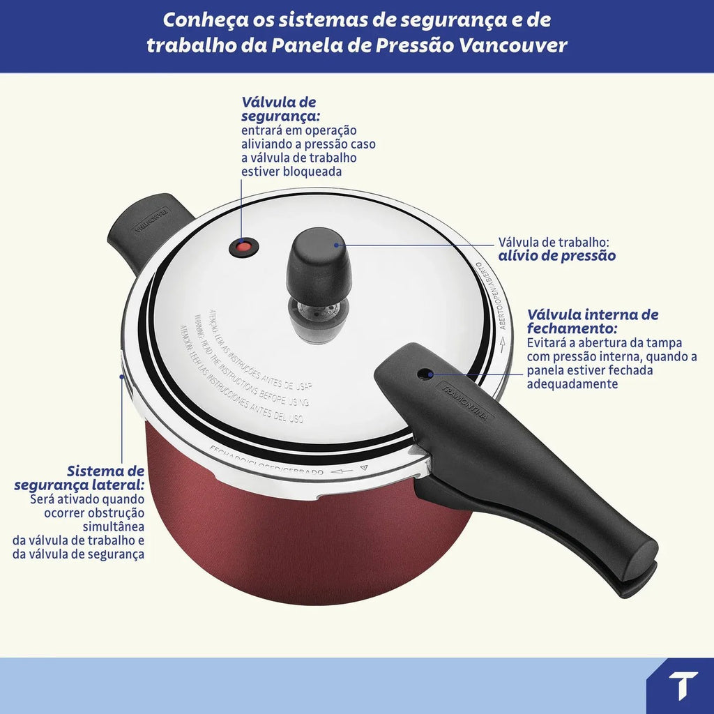 Olla de presión Tramontina Vancouver roja con tapa de acero inoxidable y sistemas de seguridad señalados
