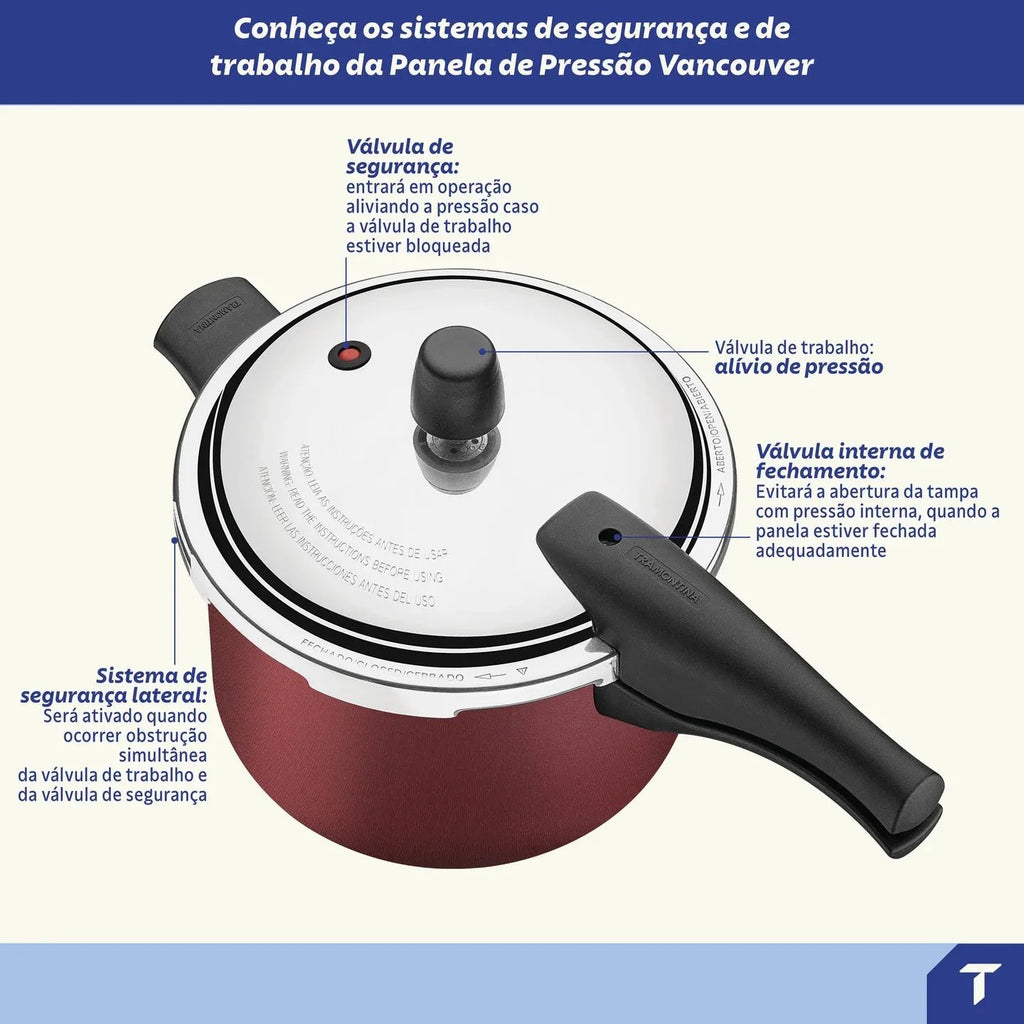Olla de presión Tramontina Vancouver roja con tapa de acero inoxidable y sistemas de seguridad señalados