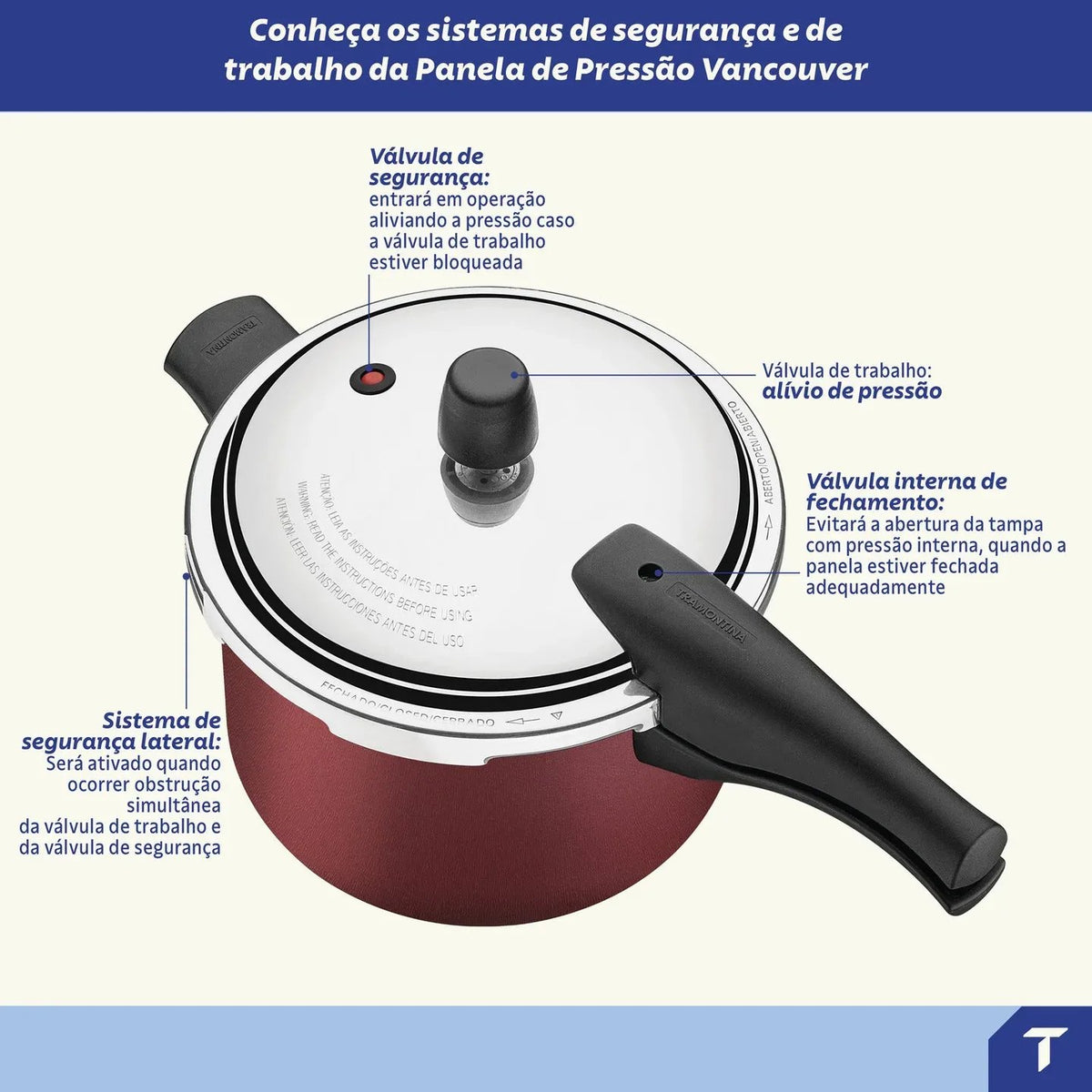 Olla de presión Tramontina Vancouver roja con tapa de acero inoxidable y sistemas de seguridad señalados