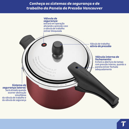 20586/720 	Olla a presión de aluminio Tramontina Vancouver con revestimiento antiadherente Starflon Max interno y externo, roja, 20 cm, 3 L