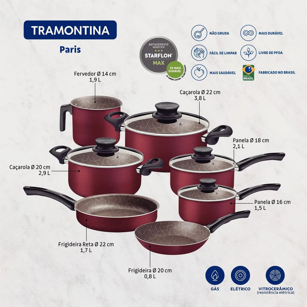 Juego de ollas Tramontina Paris en color burgundy con recubrimiento antiadherente Starflon Max, incluye cacerolas, panelas
