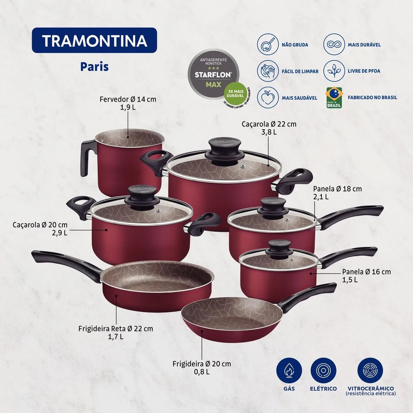 Juego de ollas Tramontina Paris en color burgundy con recubrimiento antiadherente Starflon Max, incluye cacerolas, panelas