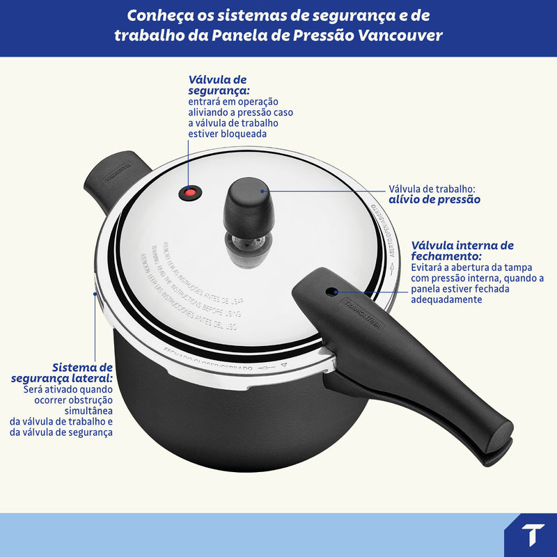 Olla a presión de aluminio Tramontina Vancouver con revestimiento antiadherente Starflon Max interno y externo, Gris, 20 cm, 4,5 L